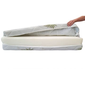 Husa saltea 160x200x14, Aloe Vera, matlasata, lavabila, detasabila, cu fermoar 4 laturi